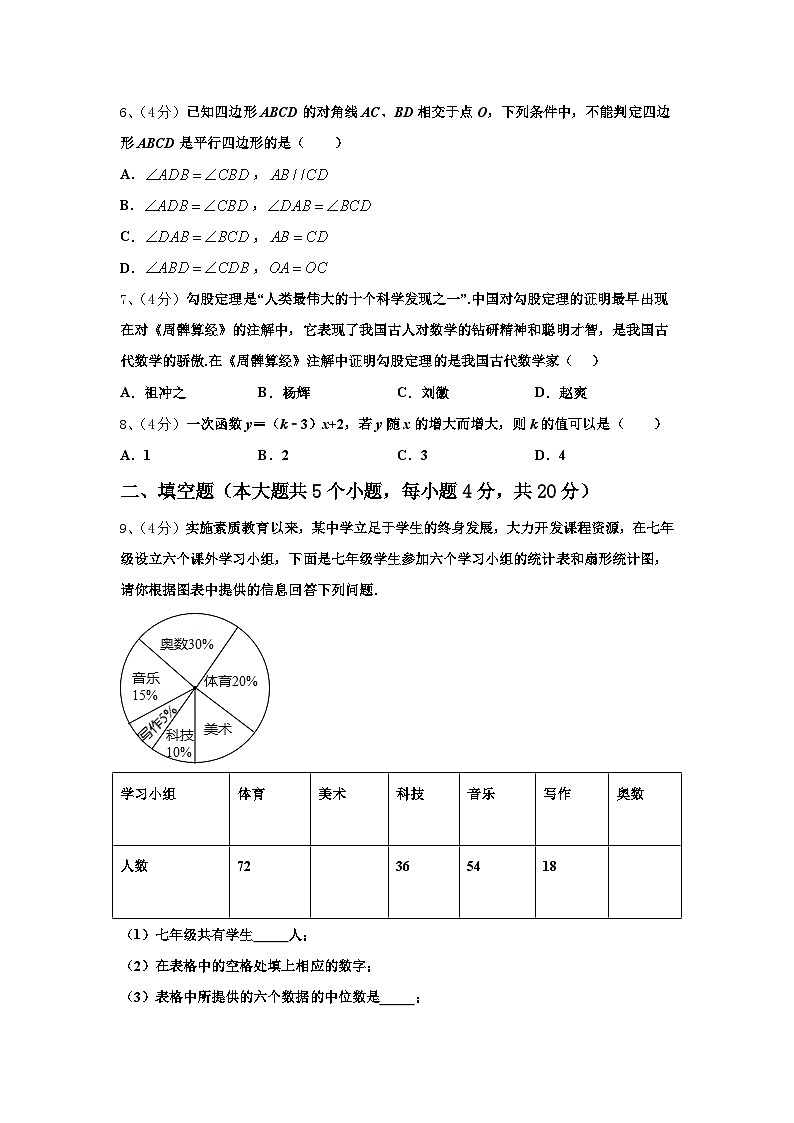云南省昆明市呈贡区2025届数学九上开学学业水平测试试题【含答案】第2页