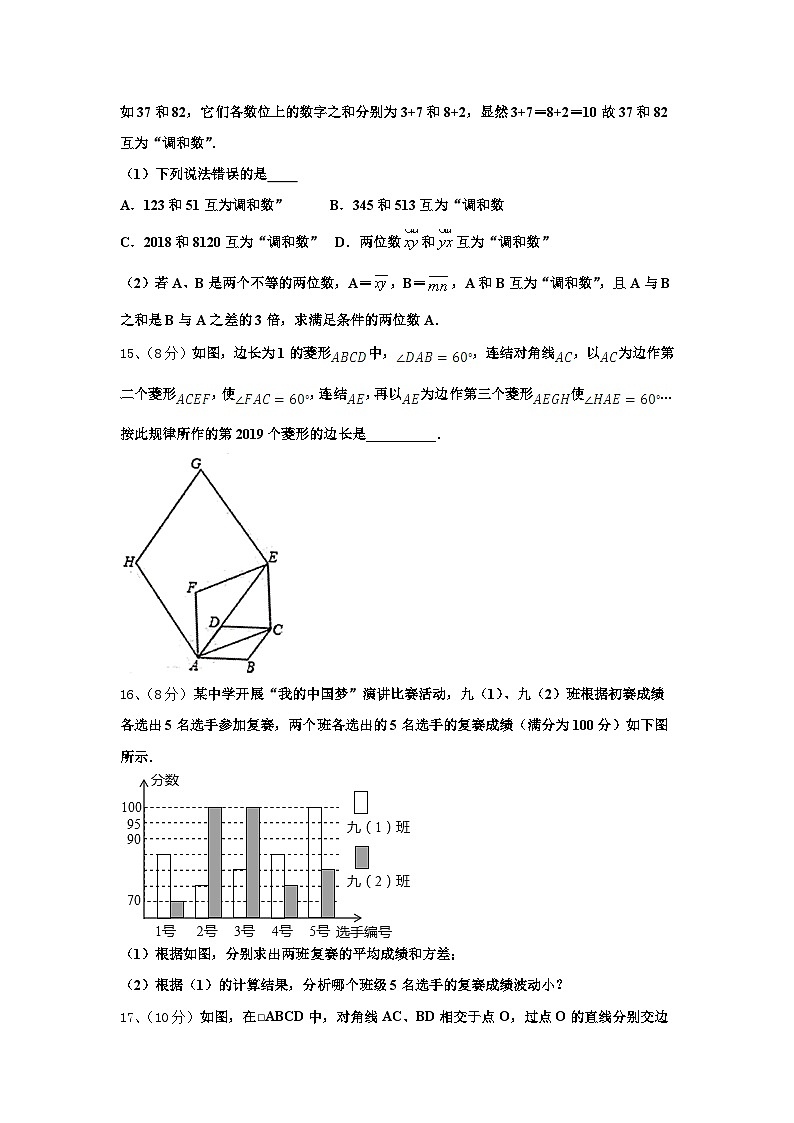 云南省昆明市四校联考2025届数学九上开学复习检测模拟试题【含答案】03