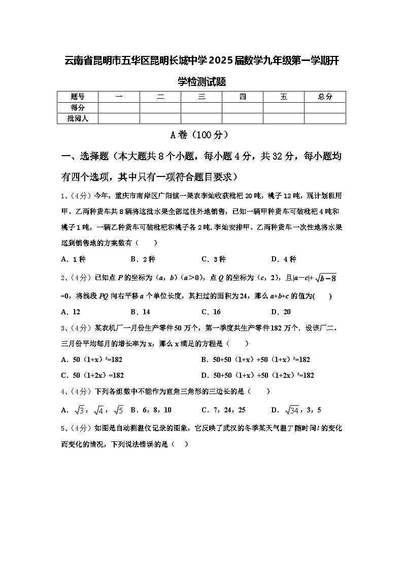 云南省昆明市五华区昆明长城中学2025届数学九年级第一学期开学检测试题【含答案】01