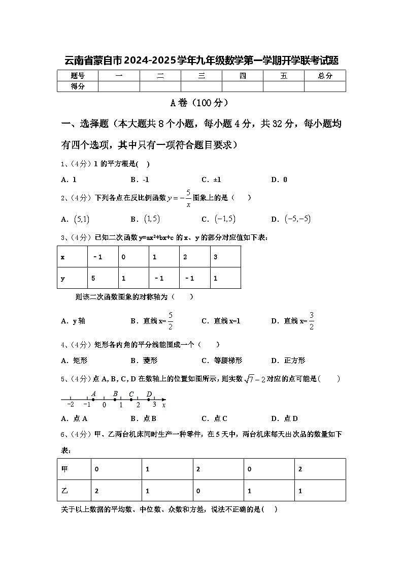 云南省蒙自市2024-2025学年九年级数学第一学期开学联考试题【含答案】第1页