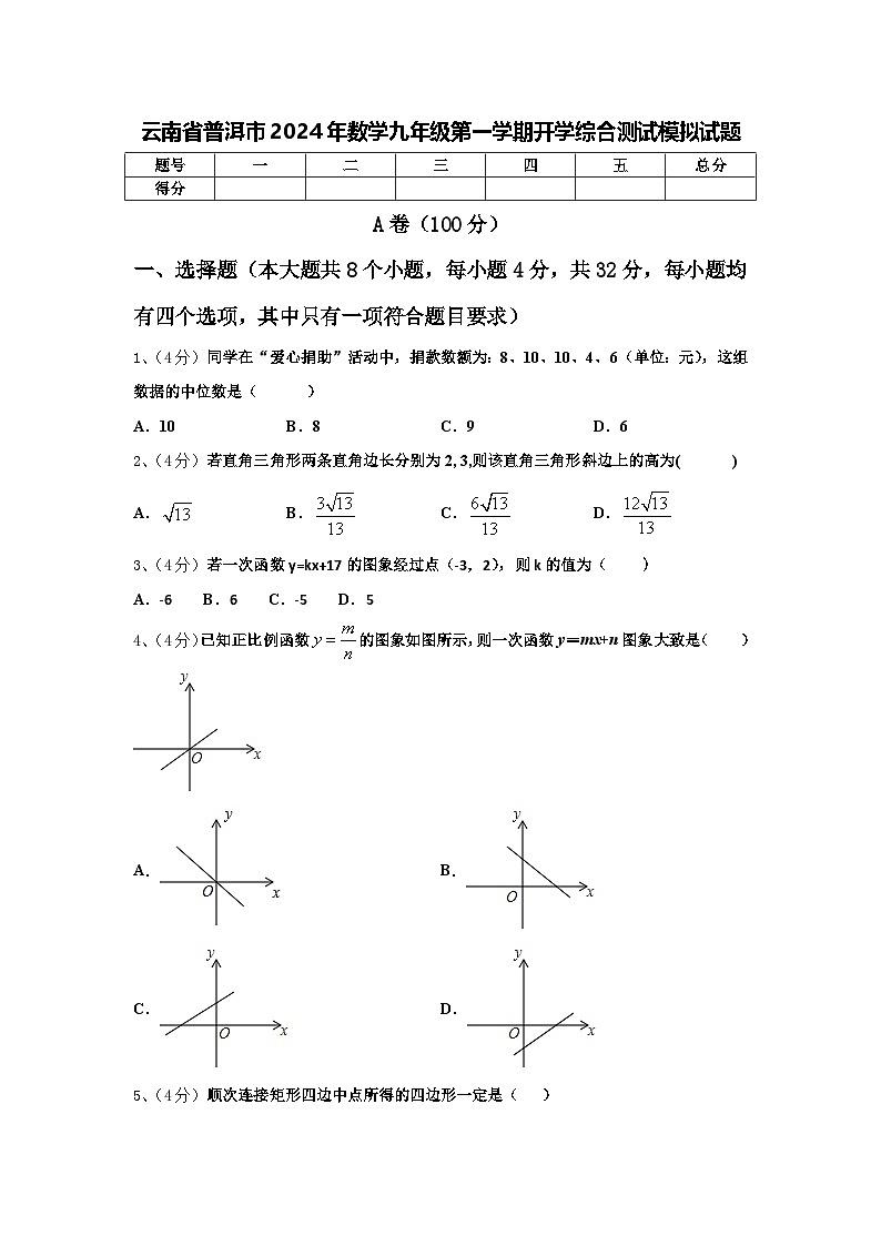 云南省普洱市2024年数学九年级第一学期开学综合测试模拟试题【含答案】第1页