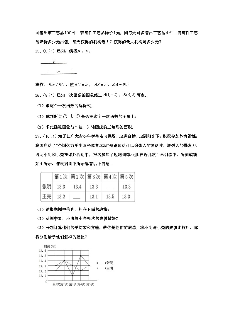 云南省普洱市2024年数学九年级第一学期开学综合测试模拟试题【含答案】第3页