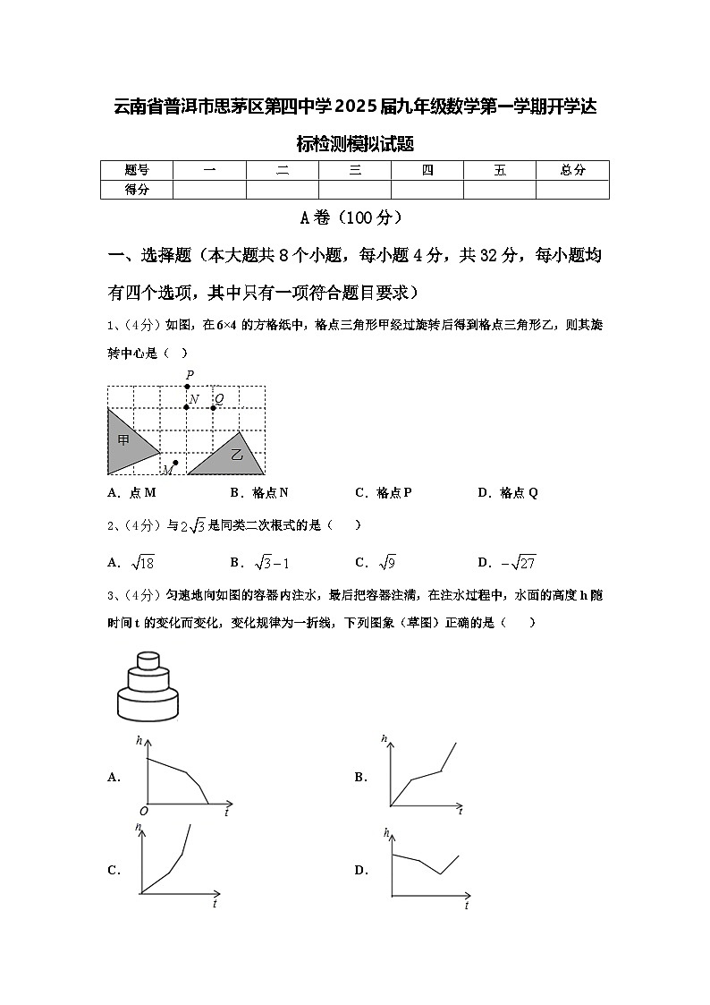 云南省普洱市思茅区第四中学2025届九年级数学第一学期开学达标检测模拟试题【含答案】第1页