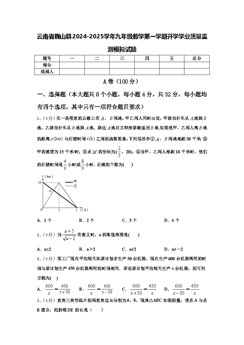 云南省巍山县2024-2025学年九年级数学第一学期开学学业质量监测模拟试题【含答案】01