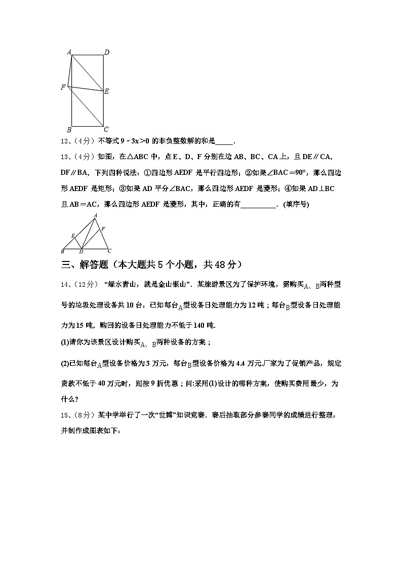 云南省昭通市名校2024-2025学年九年级数学第一学期开学联考模拟试题【含答案】03