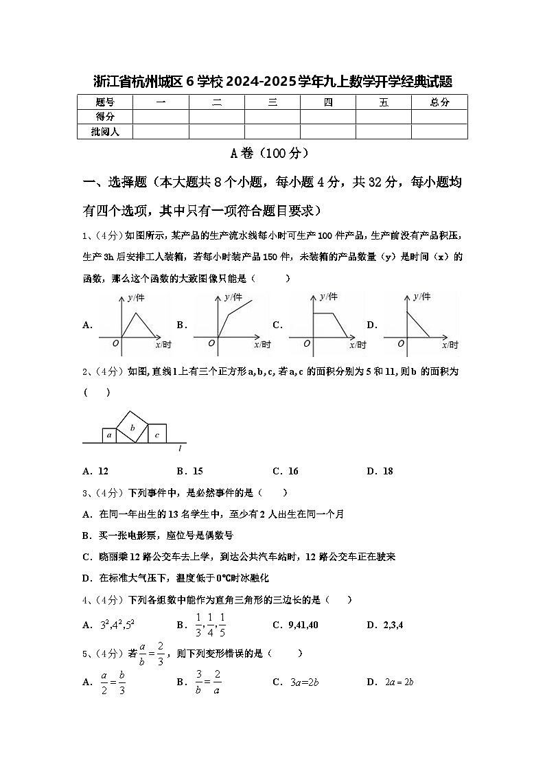 浙江省杭州城区6学校2024-2025学年九上数学开学经典试题【含答案】第1页