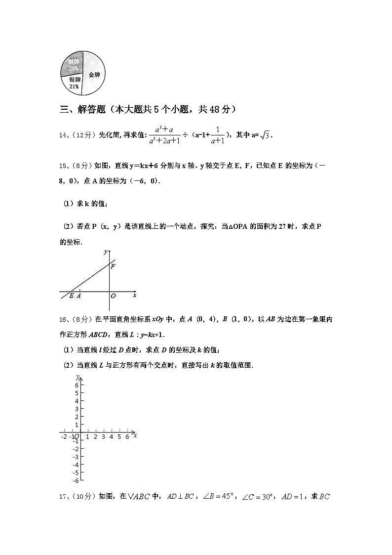 浙江省杭州江干区六校联考2024-2025学年数学九上开学检测模拟试题【含答案】03