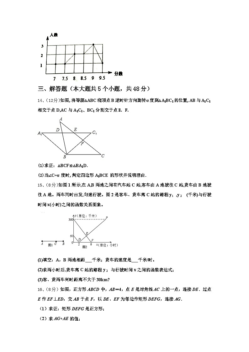 浙江省杭州市滨江区2025届数学九上开学考试模拟试题【含答案】03