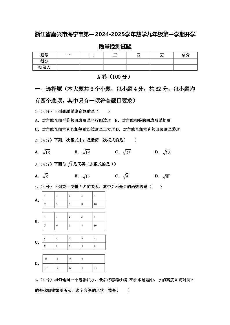 浙江省嘉兴市海宁市第一2024-2025学年数学九年级第一学期开学质量检测试题【含答案】第1页