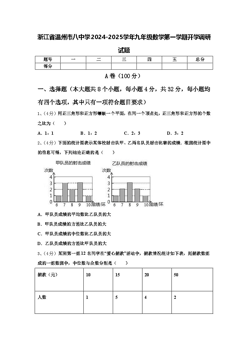 浙江省温州市八中学2024-2025学年九年级数学第一学期开学调研试题【含答案】第1页