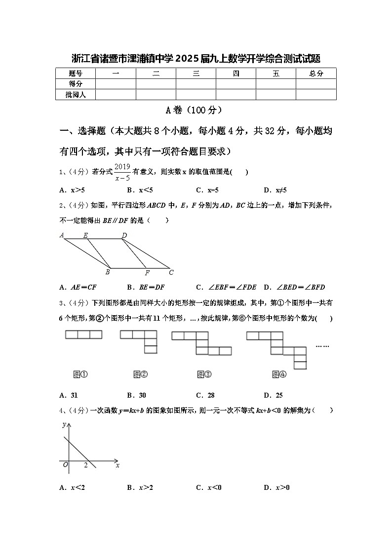 浙江省诸暨市浬浦镇中学2025届九上数学开学综合测试试题【含答案】第1页