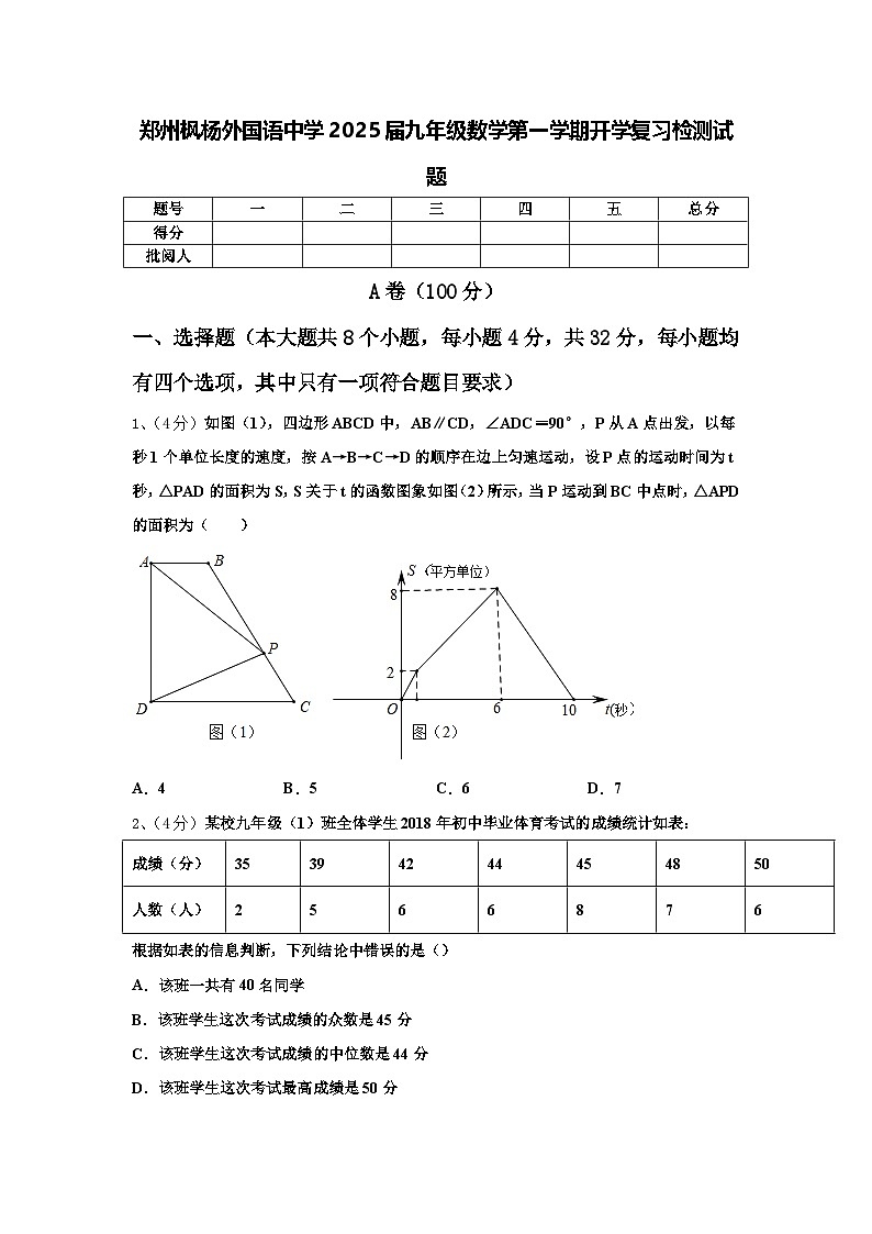 郑州枫杨外国语中学2025届九年级数学第一学期开学复习检测试题【含答案】01