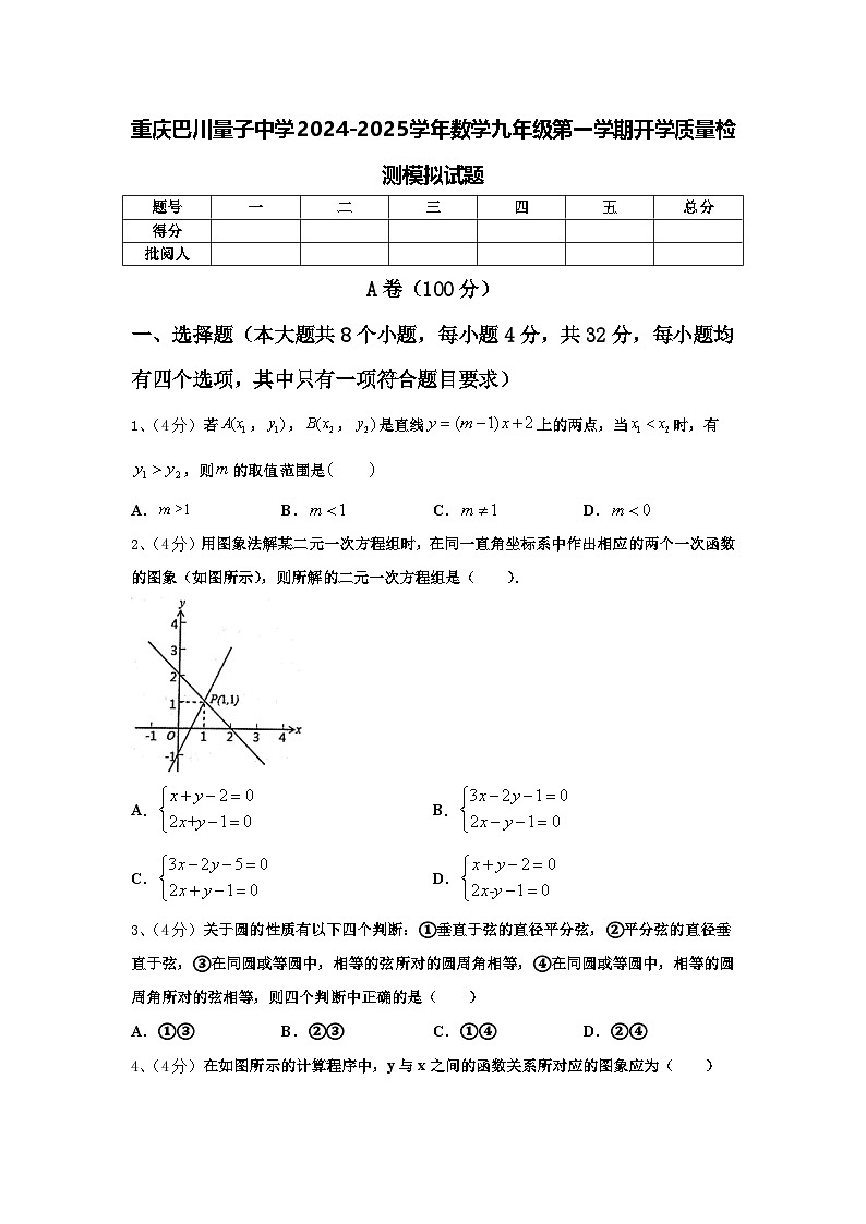 重庆巴川量子中学2024-2025学年数学九年级第一学期开学质量检测模拟试题【含答案】第1页