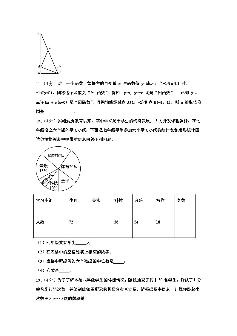 重庆巴蜀常春藤2025届数学九上开学复习检测模拟试题【含答案】第3页