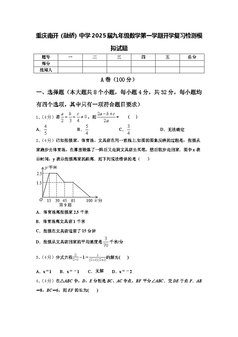 重庆南开（融侨）中学2025届九年级数学第一学期开学复习检测模拟试题【含答案】01