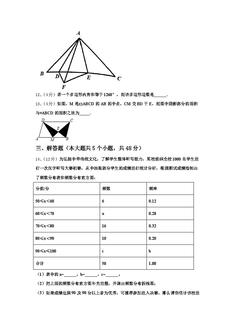 重庆市六校2024年数学九年级第一学期开学经典试题【含答案】第3页