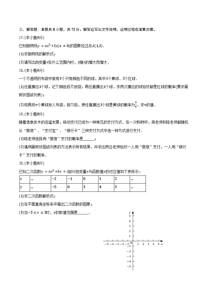 2024-2025学年浙江省杭州市西湖区景汇中学九年级（上）月考数学试卷（10月份）（含答案）03