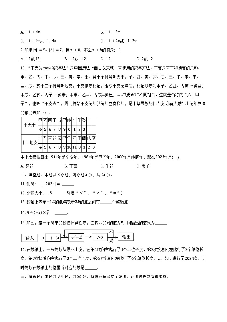 2024-2025学年福建省龙岩市上杭三中七年级（上）第一次月考数学试卷（含答案）第2页