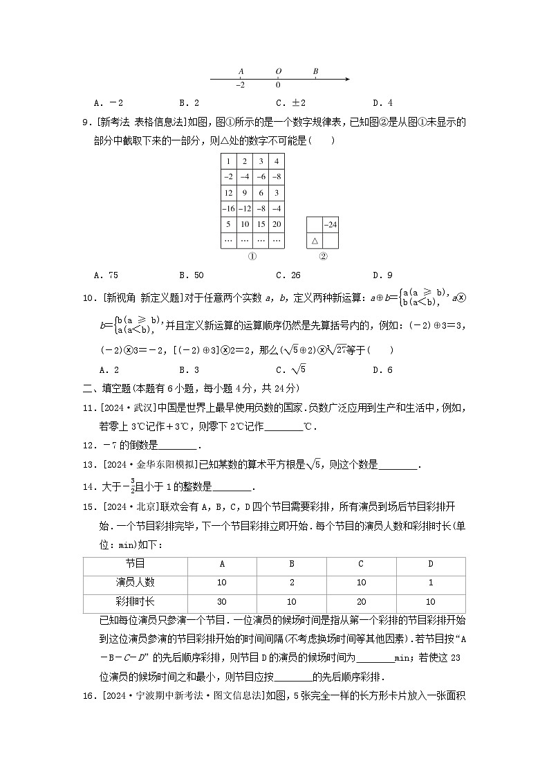 2024七年级数学上学期期中综合素质评价试卷（附答案浙教版）第2页