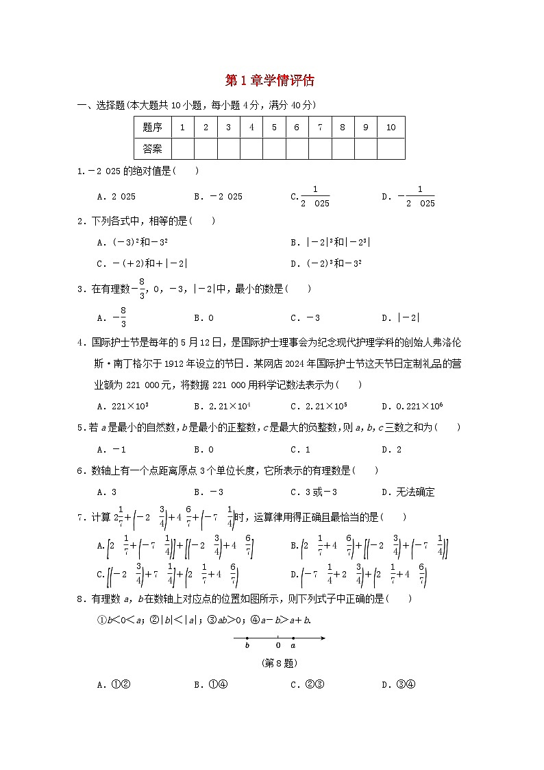 安徽省2024七年级数学上册第1章有理数学情评估试卷（附答案沪科版）第1页