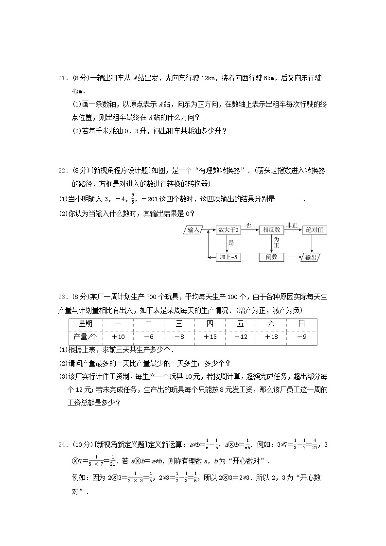 2024七年级数学上册第1-2章综合素质评价试卷（附答案苏科版）第3页