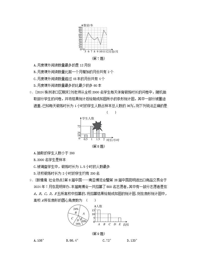 2024七年级数学上册第六章数据的收集与整理综合素质评价试题（附答案北师大版）第2页
