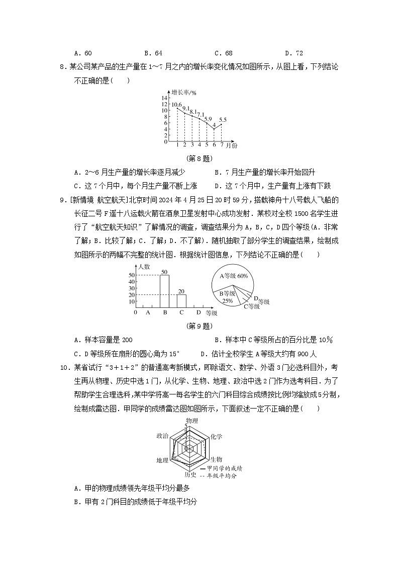 2024七年级数学上册第六章数据的收集与整理综合素质评价试卷（附答案北师大版）第2页