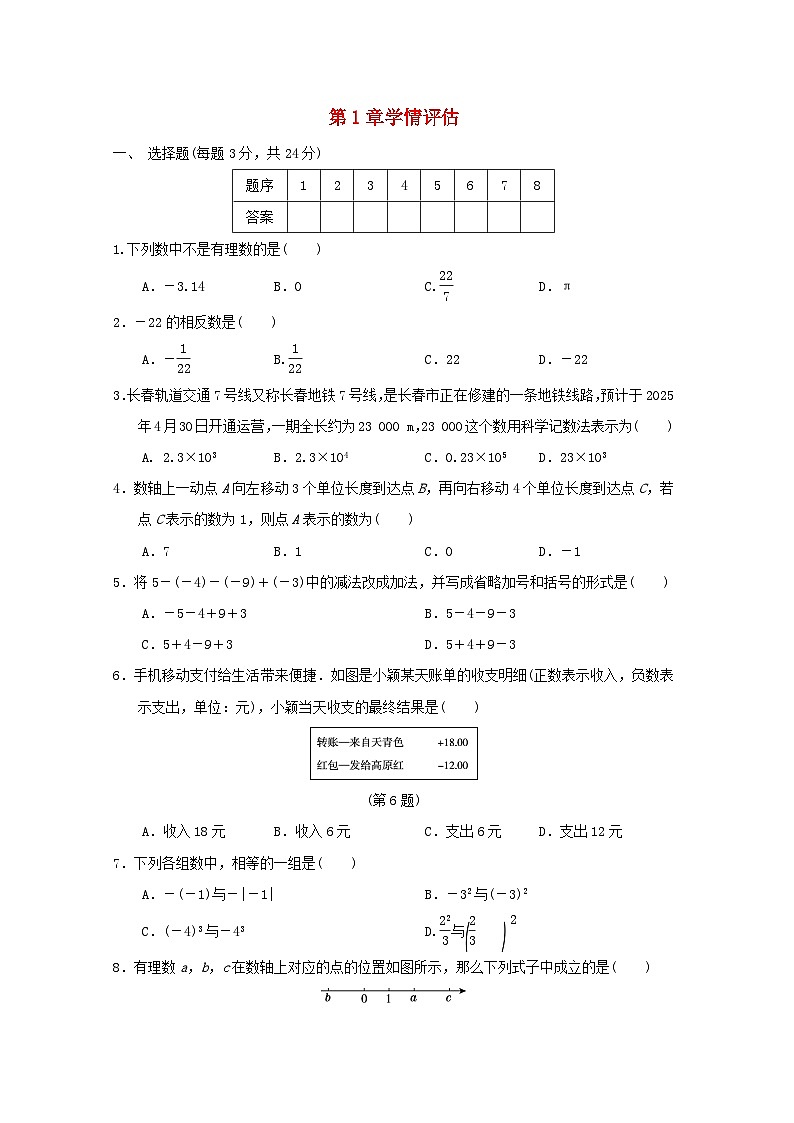 吉林省2024七年级数学上册第1章有理数学情评估试卷（附答案华东师大版）第1页