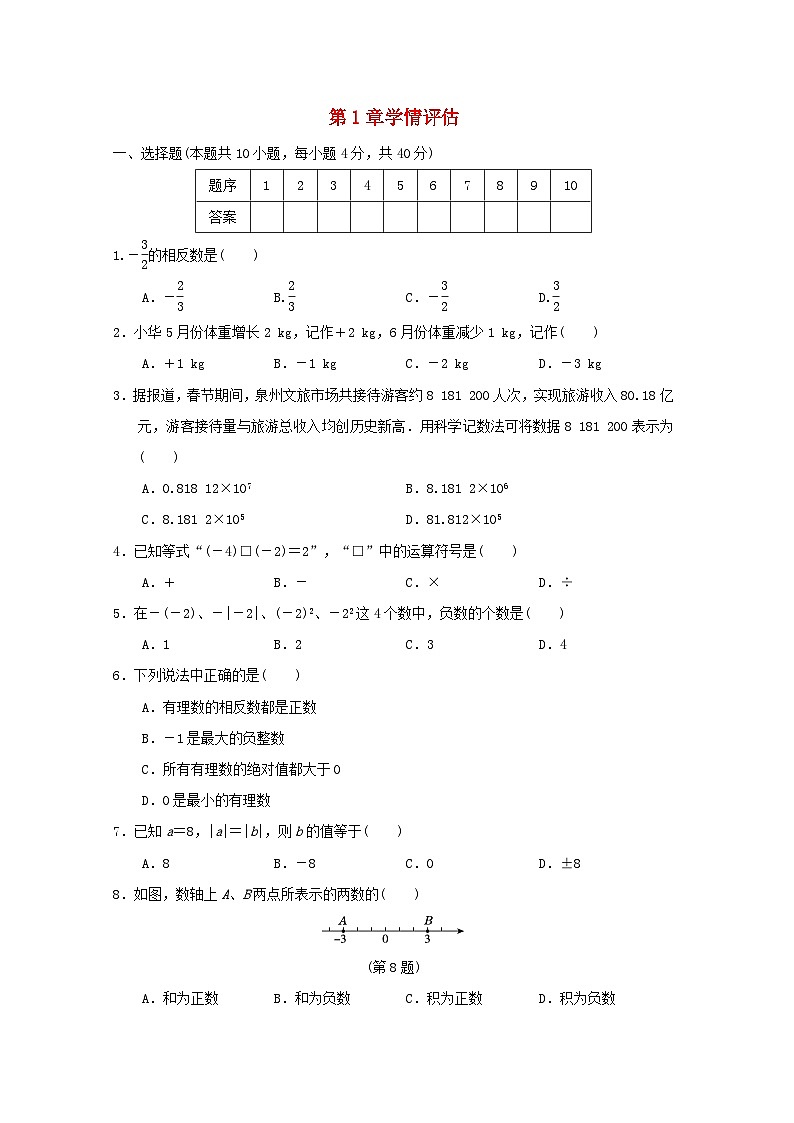 福建省2024七年级数学上册第1章有理数学情评估试卷（附答案华东师大版）01