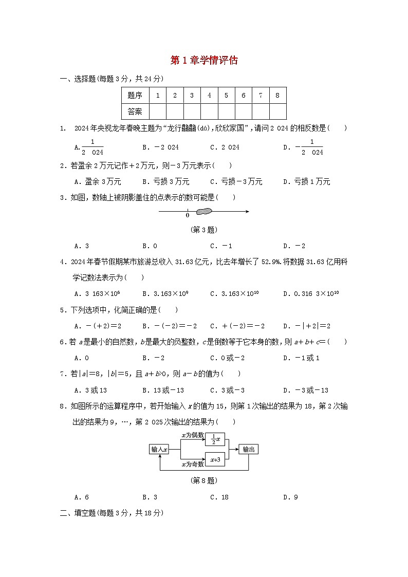 2024七年级数学上册第1章有理数学情评估试卷（附答案华东师大版）第1页
