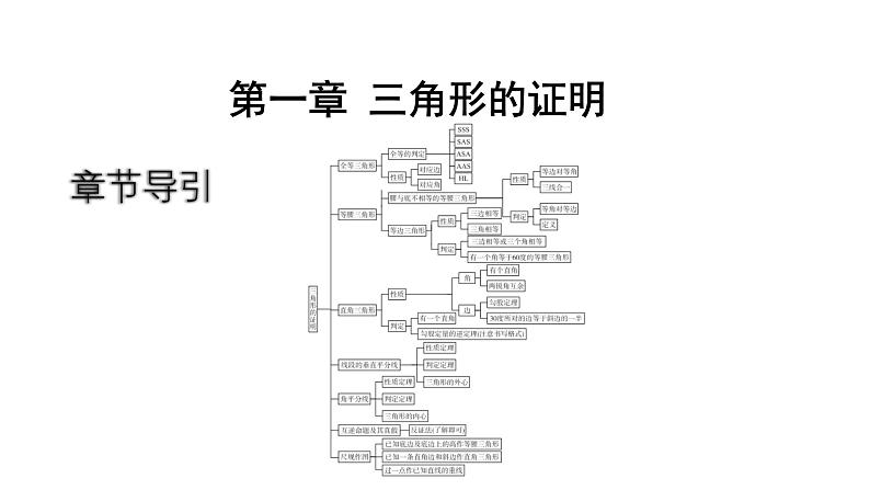 最新北师版八下数学1.2直角三角形（第1课时）课件第2页