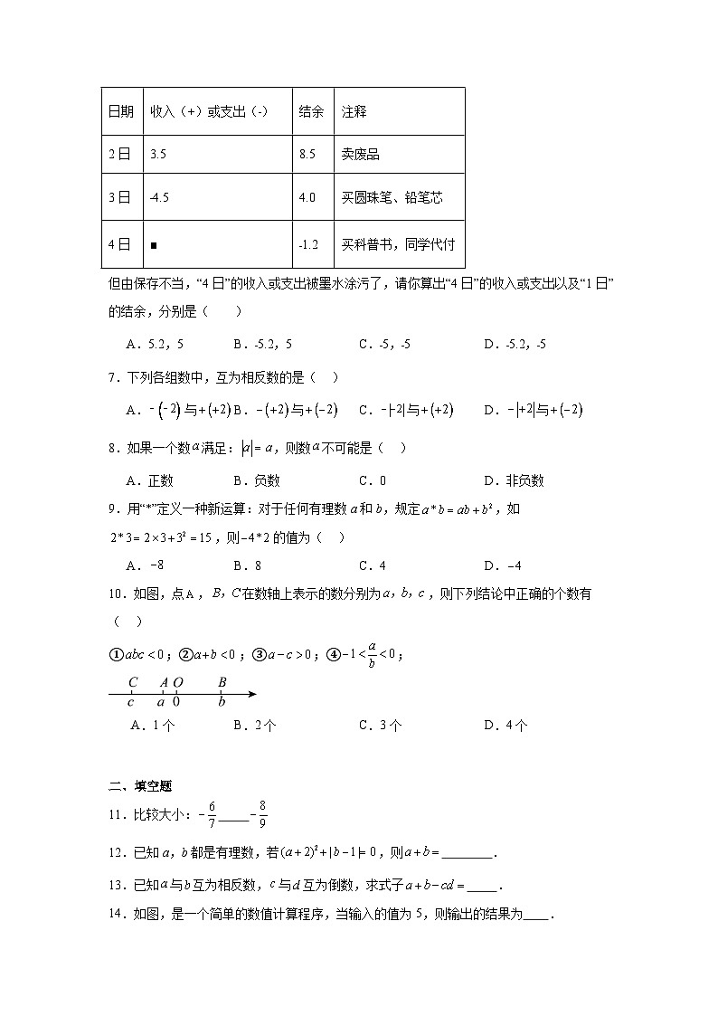河南省洛阳市涧西区东方第二初级中学2024—2025学年上学期七年级数学月考试卷第2页