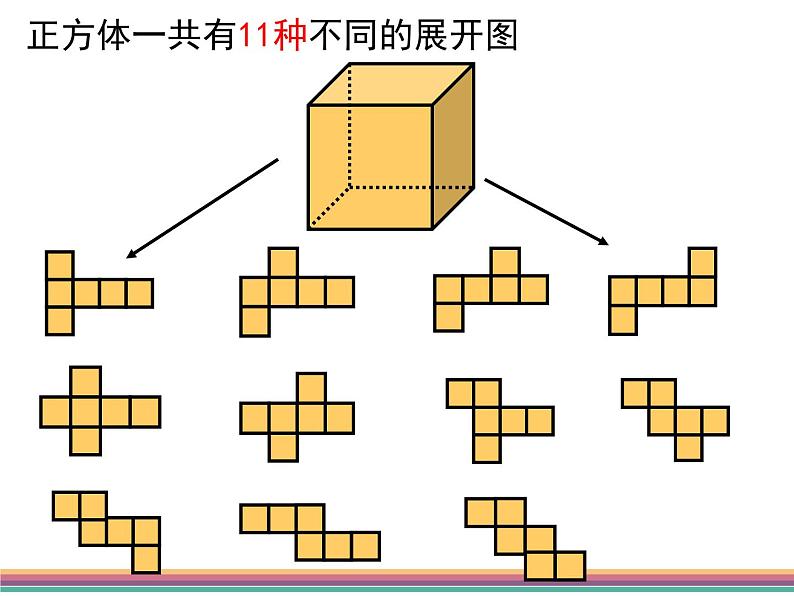 北师版初中七上数学1.2 展开与折叠【课件】第4页