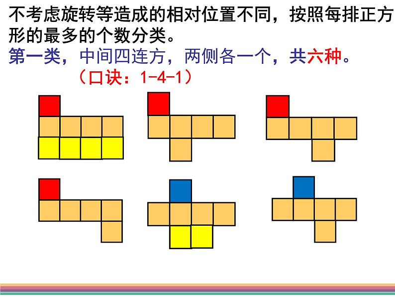 北师版初中七上数学1.2 展开与折叠【课件】第6页