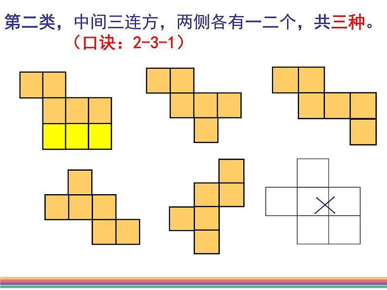 北师版初中七上数学1.2 展开与折叠【课件】第7页