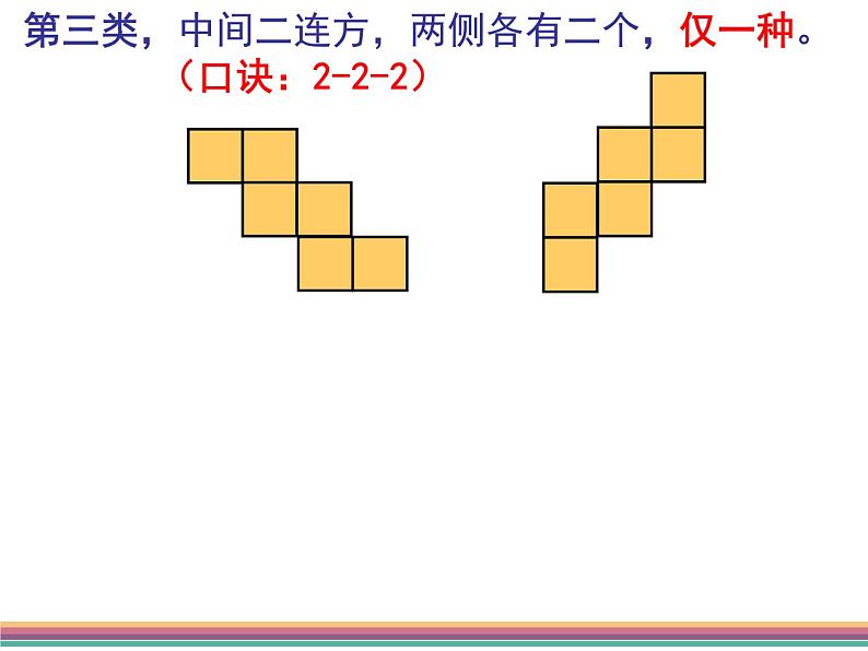 北师版初中七上数学1.2 展开与折叠【课件】第8页