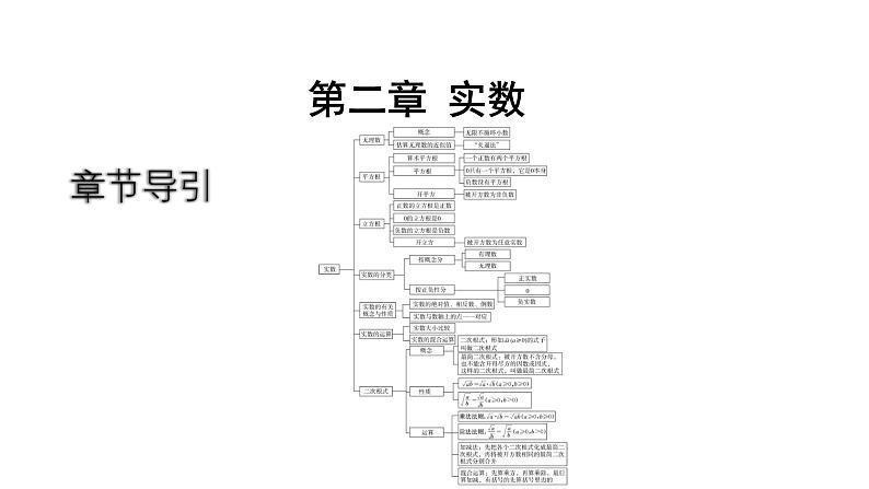 最新北师版八上数学2.2平方根（第1课时）课件第2页