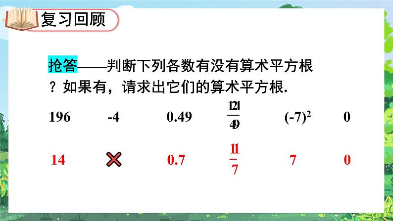 最新人教版七下数学 6.1 平方根 第2课时 用计算器求一个正数的的算术平方根（课件）第3页