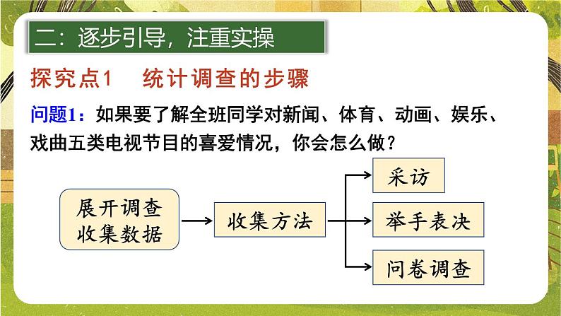 最新人教版七下数学 10.1 统计调查 第1课时 全面调查（课件）03