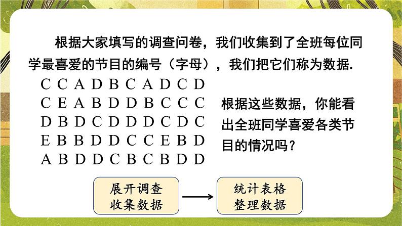 最新人教版七下数学 10.1 统计调查 第1课时 全面调查（课件）06