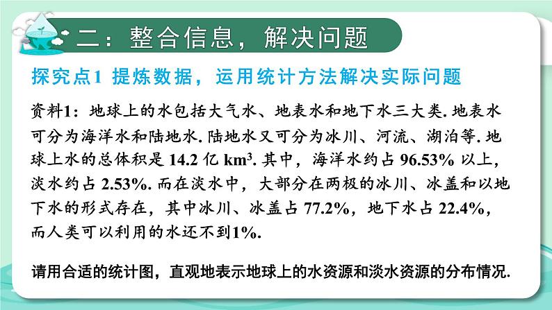 最新人教版七下数学 10.3 课题学习 从数据谈节水（课件）第3页