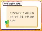最新人教版七下数学 第十章 数据的收集、整理与描述 单元解读（课件）