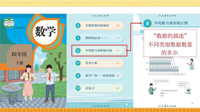 最新人教版七下数学 第十章 数据的收集、整理与描述 单元解读（课件）第6页