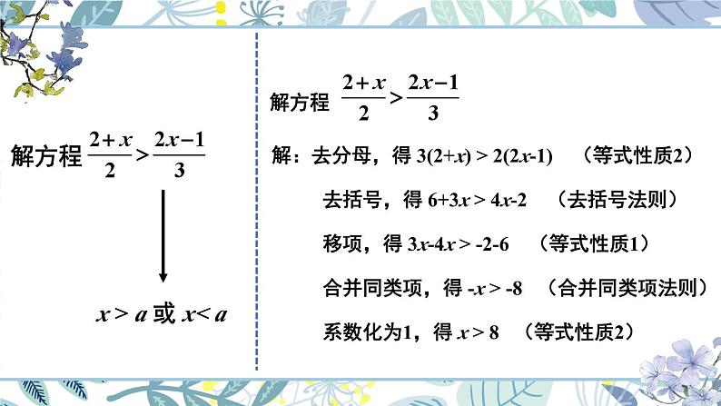 最新人教版七下数学9.2一元一次不等式第1课时解一元一次不等式（课件）第8页