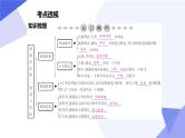 专题06数据的收集、整理与描述（考点串讲）七下数学期末考点大串讲（人教版）课件