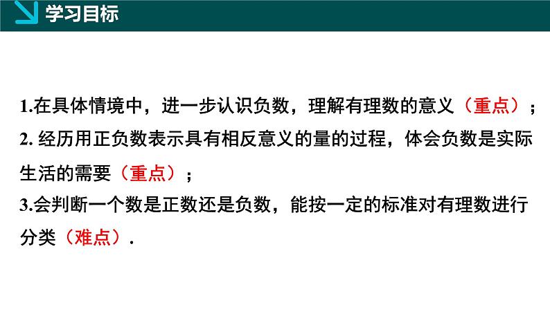 2.1认识有理数第1课时（同步课件）-七年级数学上册同步（北师大版2024）第2页
