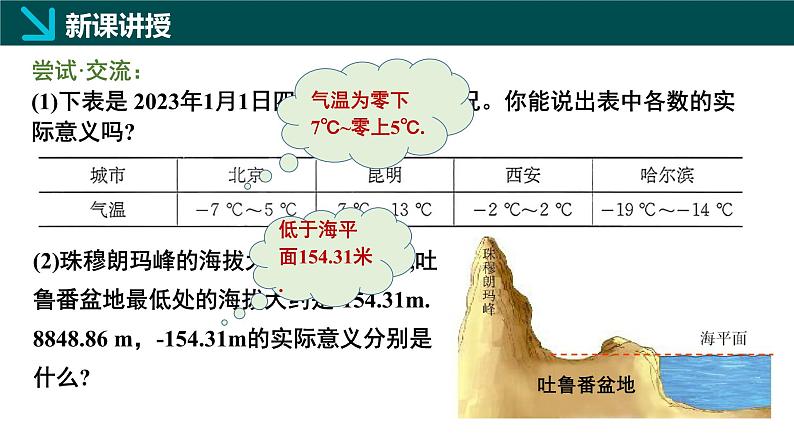 2.1认识有理数第1课时（同步课件）-七年级数学上册同步（北师大版2024）第6页