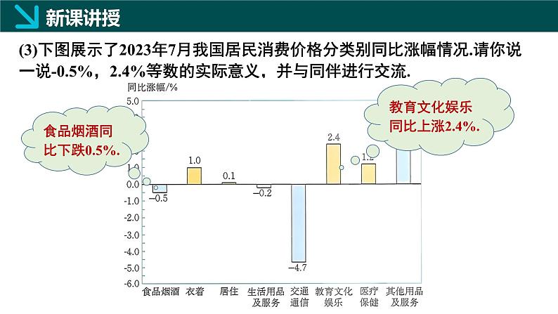 2.1认识有理数第1课时（同步课件）-七年级数学上册同步（北师大版2024）第7页