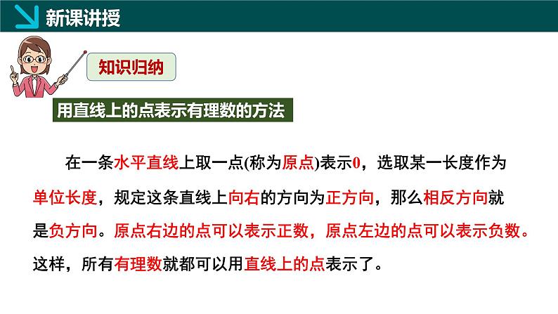 2.1认识有理数第3课时（同步课件）-七年级数学上册同步（北师大版2024）06