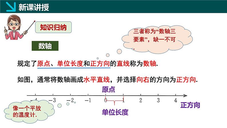 2.1认识有理数第3课时（同步课件）-七年级数学上册同步（北师大版2024）07